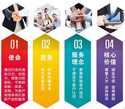 成都蜗牛创想职业技能培训学校 Java培训与UI设计培训的就业保障之路